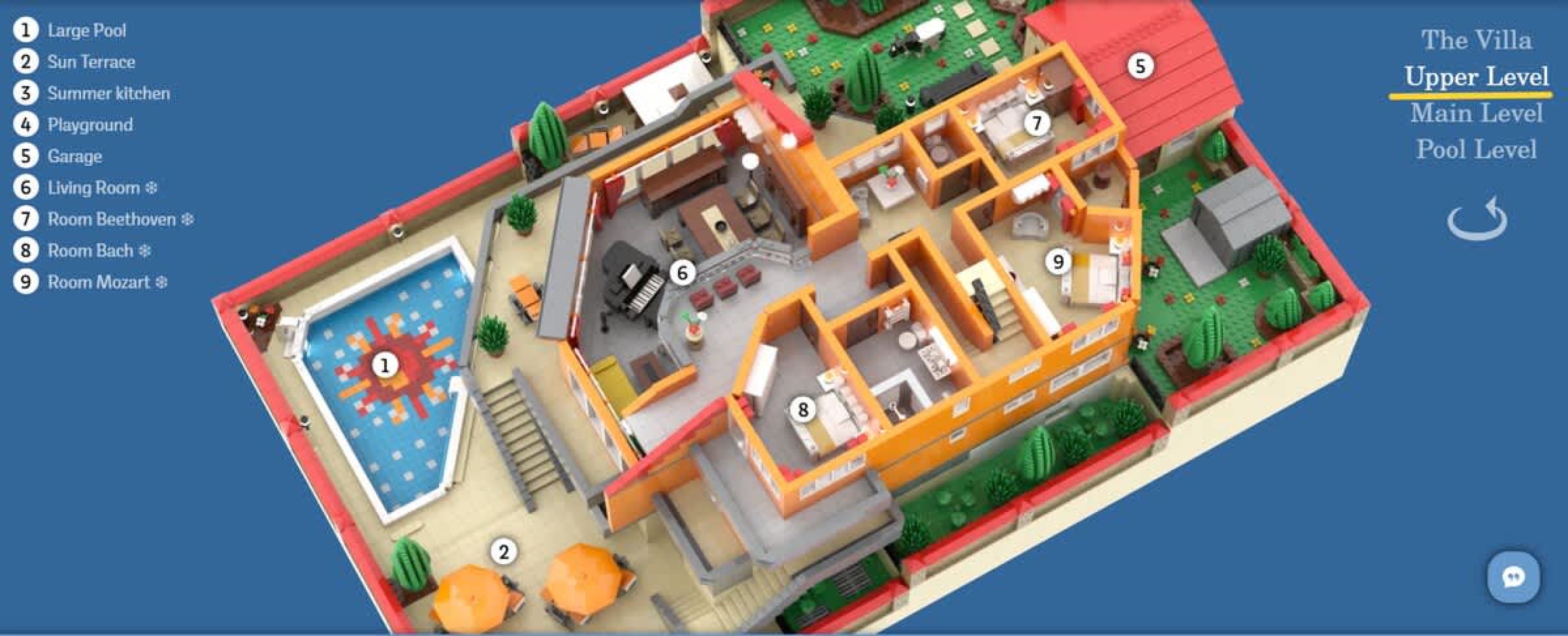 Scoutaround White Logo