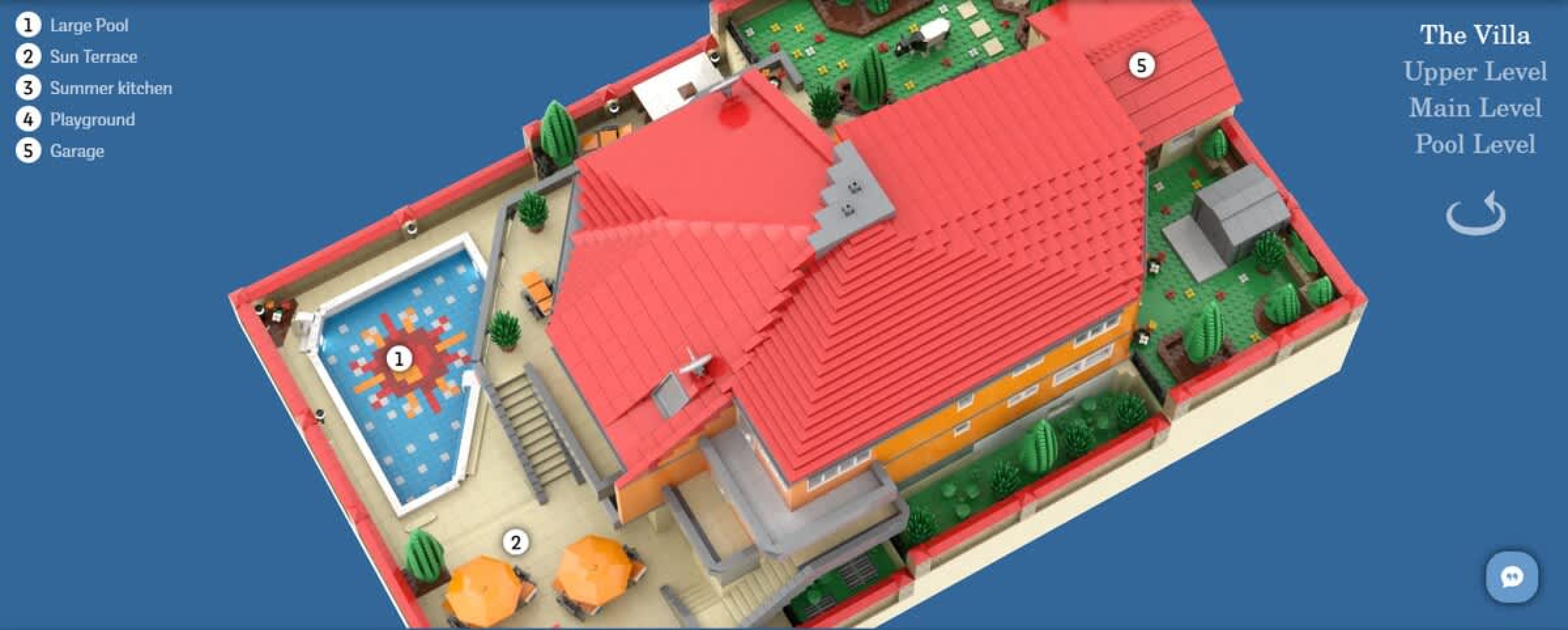 Scoutaround White Logo